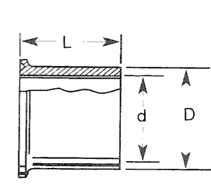 WELD FERRRULE - 14MPW